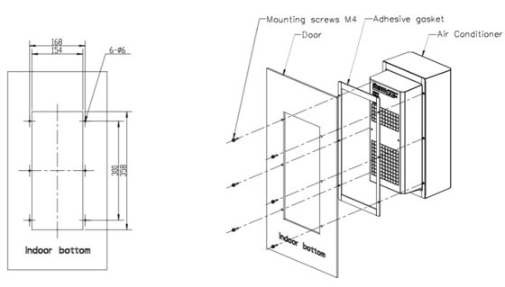 Air conditionné à courant continu à haute efficacité DC48V 300W